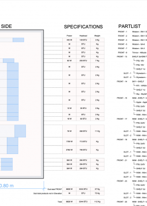 Elevations of an equipment rack with a specification table and list of parts