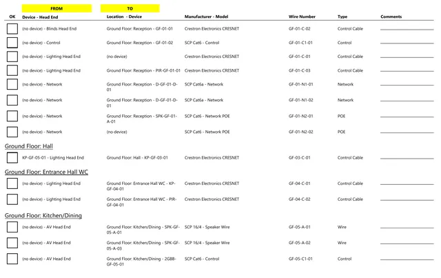 A page from the cable schedule