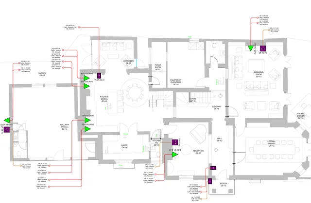 Layout drawing for controls and the network